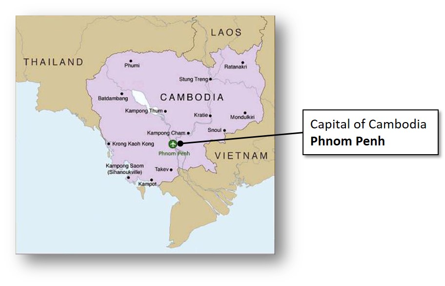 capital of Cambodia
