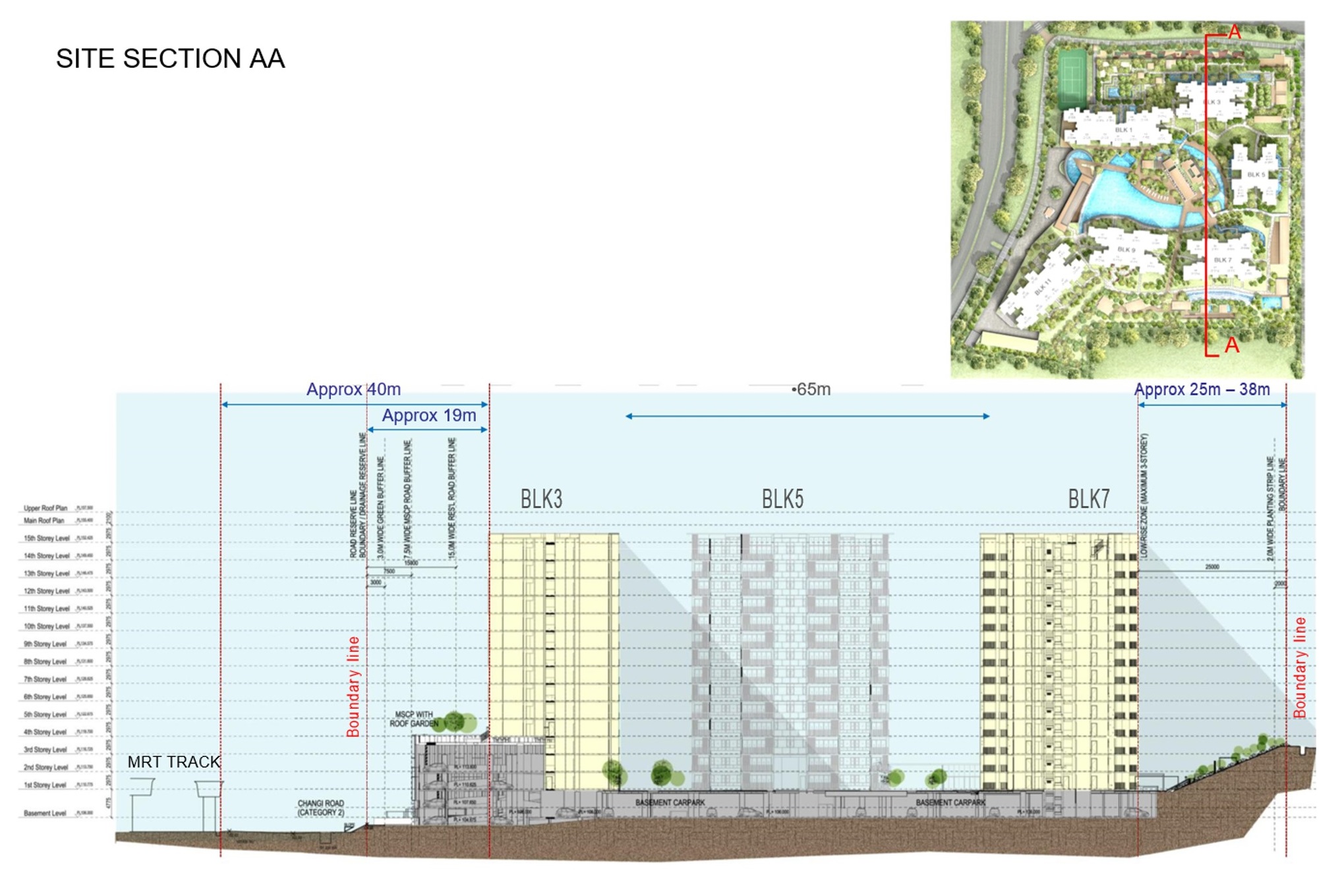 Grandeur Park Residences - Site Cross Section