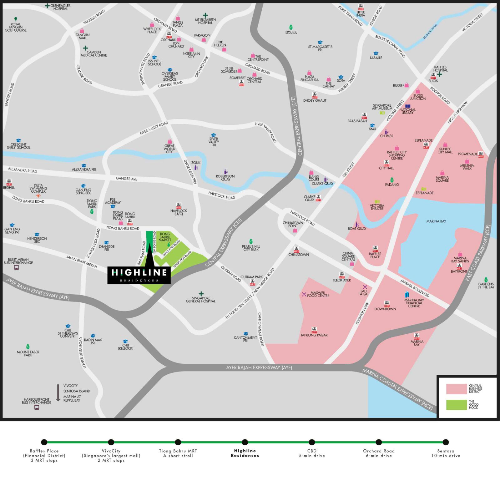 Highline Residences location