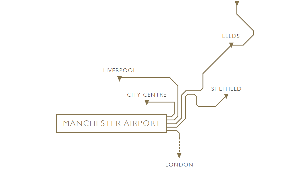 connectivity of Manchester