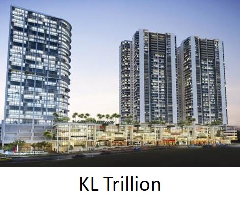 KL Trillion